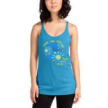 Haight Ashbury Refugee - Wake and Bake - Women's Racerback Tank Top - Next Level 6733